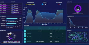 数据与技术的双重引擎 赋能工业品市场与互联网游戏经营