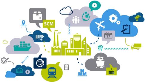 数字化浪潮下的物流变革 互联网思维如何重塑行业与游戏产品经营