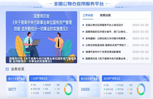 国家机关事务管理局与互联网游戏产品经营 规范与前景