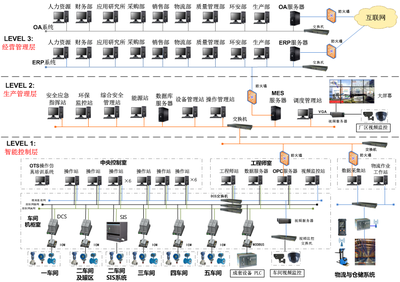 达威股份 以智能工厂引领皮革化学品清洁化与互联网经营新篇章